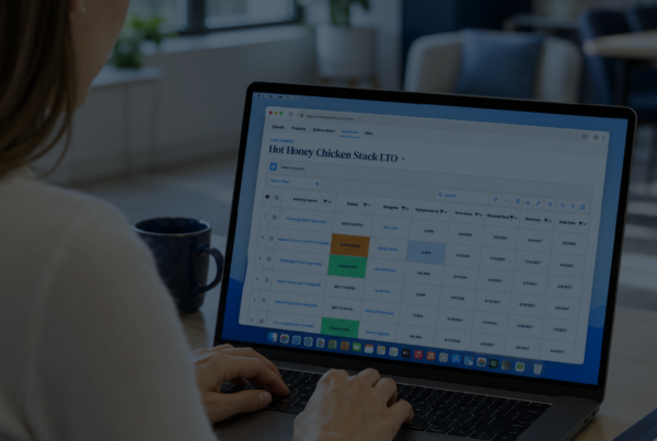 Retail marketing technology supporting connected campaign execution